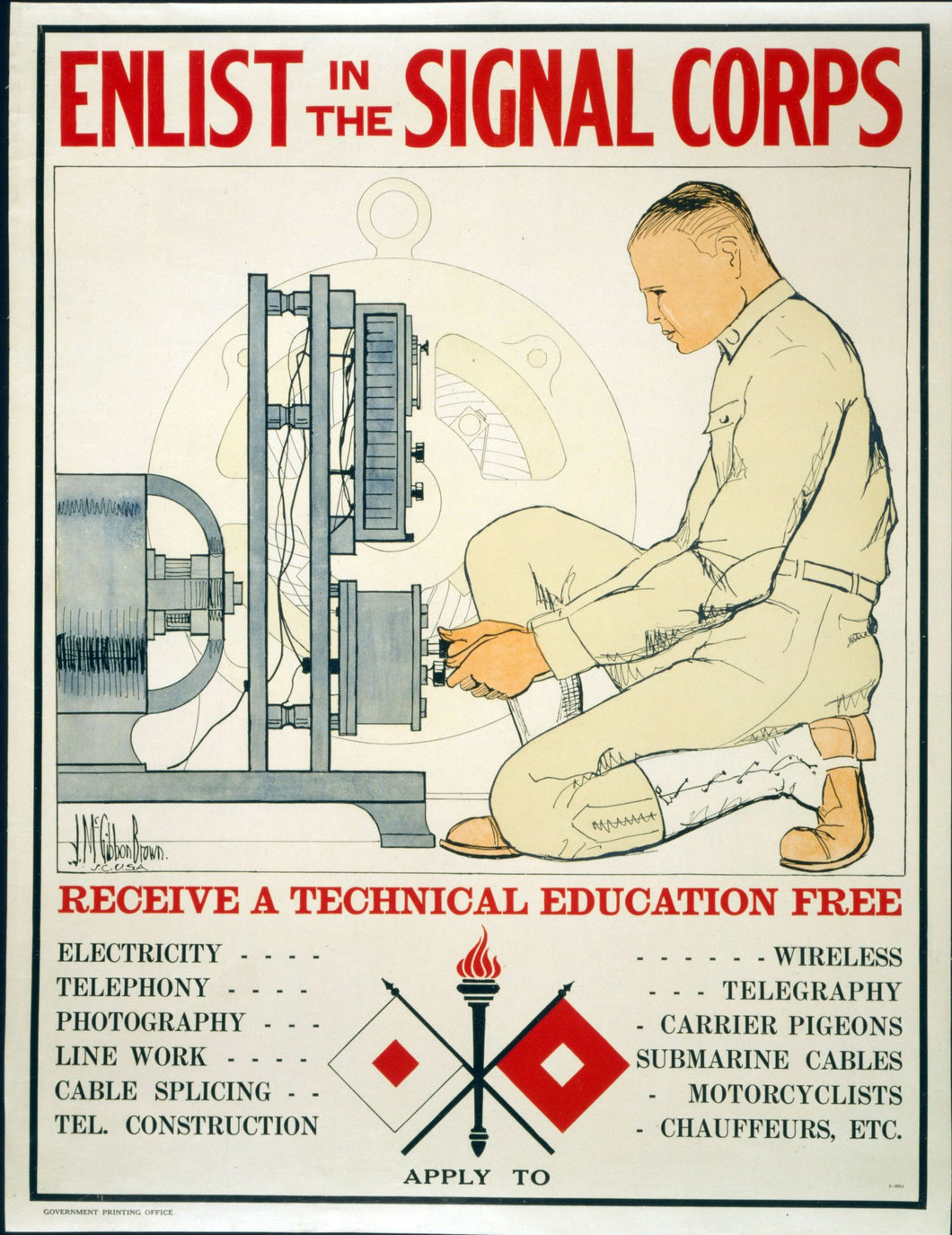 Vintage Artists - Signal Corps